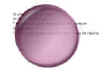 Reading the manual through rose-colored glass