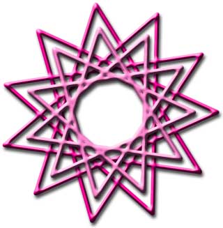 Stars Inside Stars