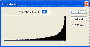 threshold adjustment