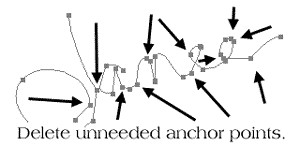 delete unneeded anchor points.