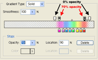 opacity stops