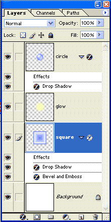 layers of the final project